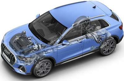 Audi Q3 Sportback Technology Plus S-line SUV (Sports Utility Vehicle) Petrol 6 Airbags (Driver, Front Passenger, 2 Curtain, Driver Side, Front Passenger Side) 2.0L TFSI Turbocharged I4 Turbo blue (Solid), Glacier white (Metallic), Mythos black (Metallic), Navarra blue (Metallic), Chronos grey (Metallic) 5 Star (Euro NCAP)