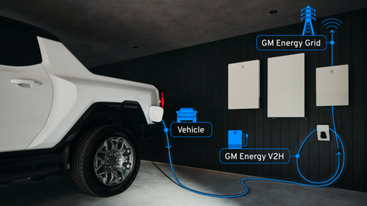 Learn how GM's bidirectional charging lets your EV power your home during blackouts and earn money back from the grid. Read our complete guide now!