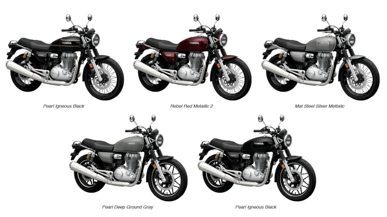 Honda CB500 Launched in India with Pricing from Rs 2.75 Lakh