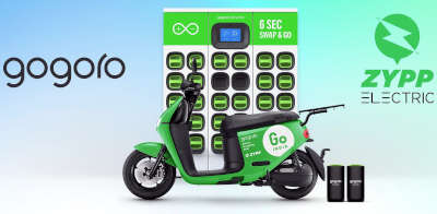 Gogoro and Zypp Electric announce strategic partnership in India Gogoro Inc. Has announced a strategic B2B (Business to Business) partnership with Zypp Electric. Gogoro is a leader in battery swapping ecosystem while Zypp Electric is India’s leading EV-as-a-Service platform.They