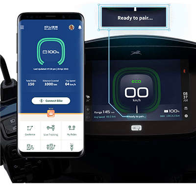 TVS iQube S