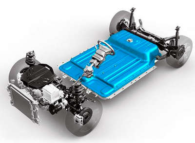 Hyundai Kona Electric Premium