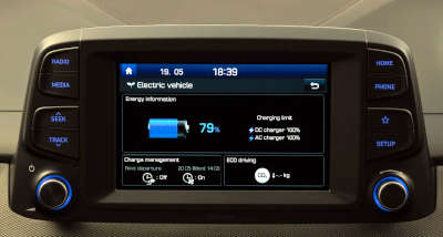 Hyundai Kona Electric Premium