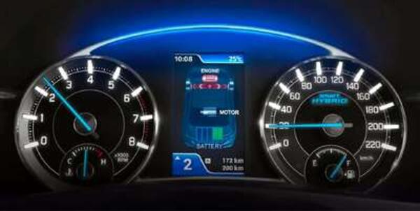Maruti Ciaz Alpha 1.5 Dual Tone