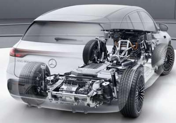Mercedes-Benz EQC 400 4MATIC