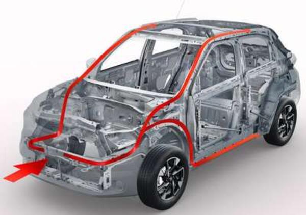 Tata Punch Adventure AMT
