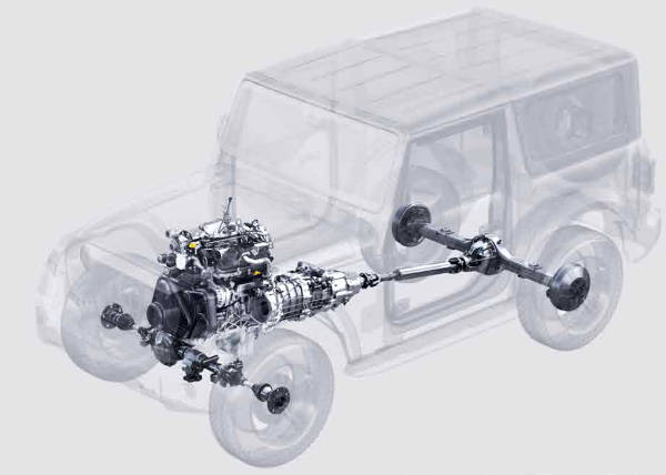 Mahindra Thar LX Convertible Top Diesel AT 4WD