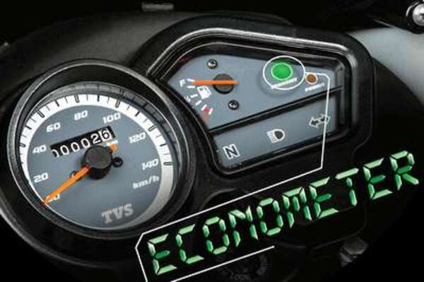 TVS Motor Company